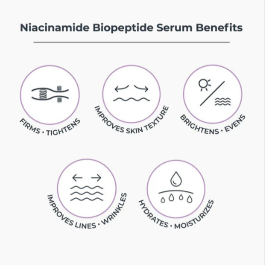 Niacinamide (10%) Peptide Serum