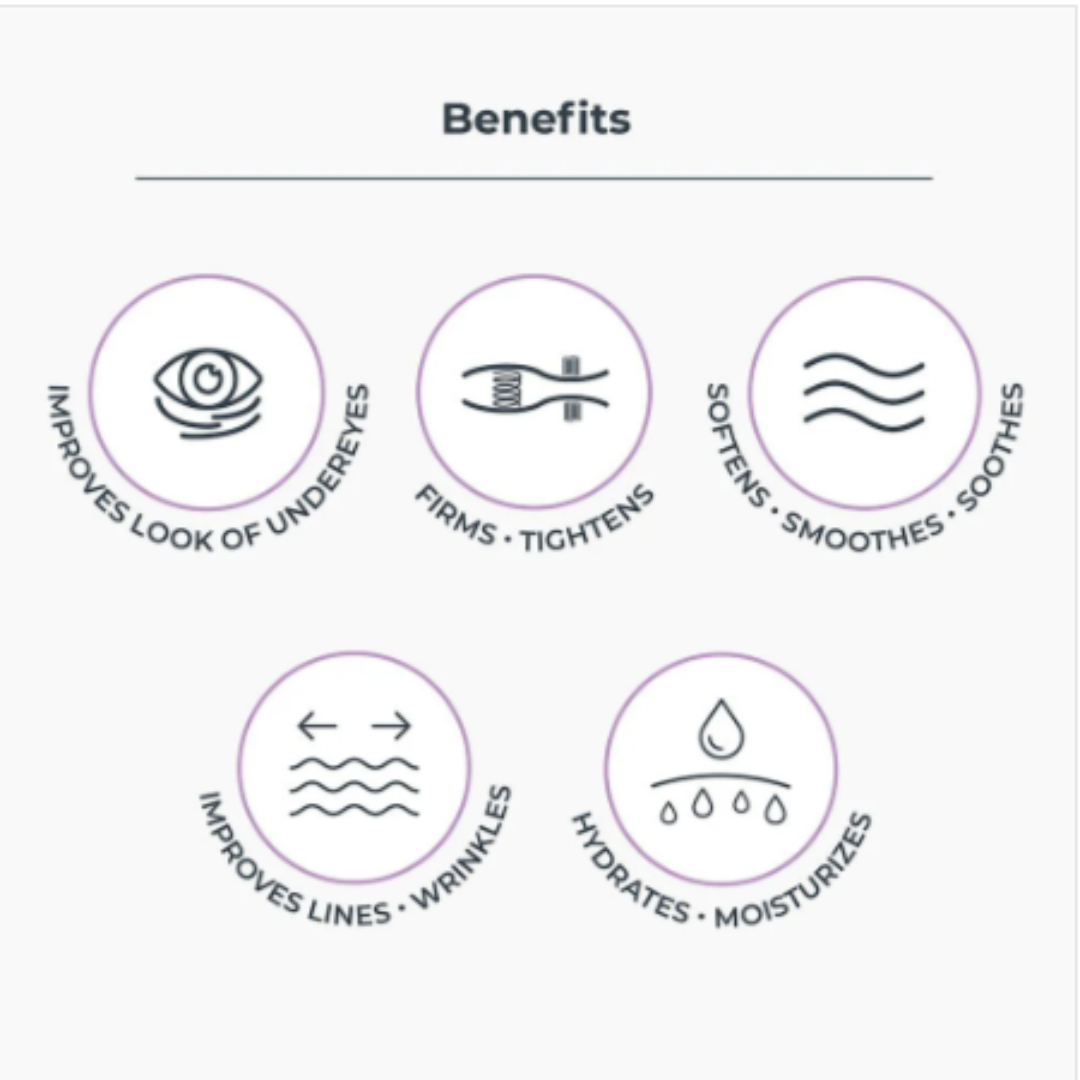Anti- Aging Under- Øye Smoother