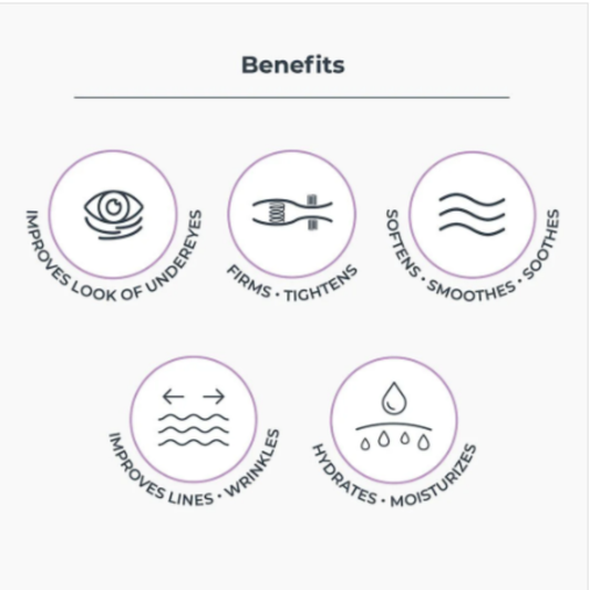 Anti- Aging Under- Øye Smoother