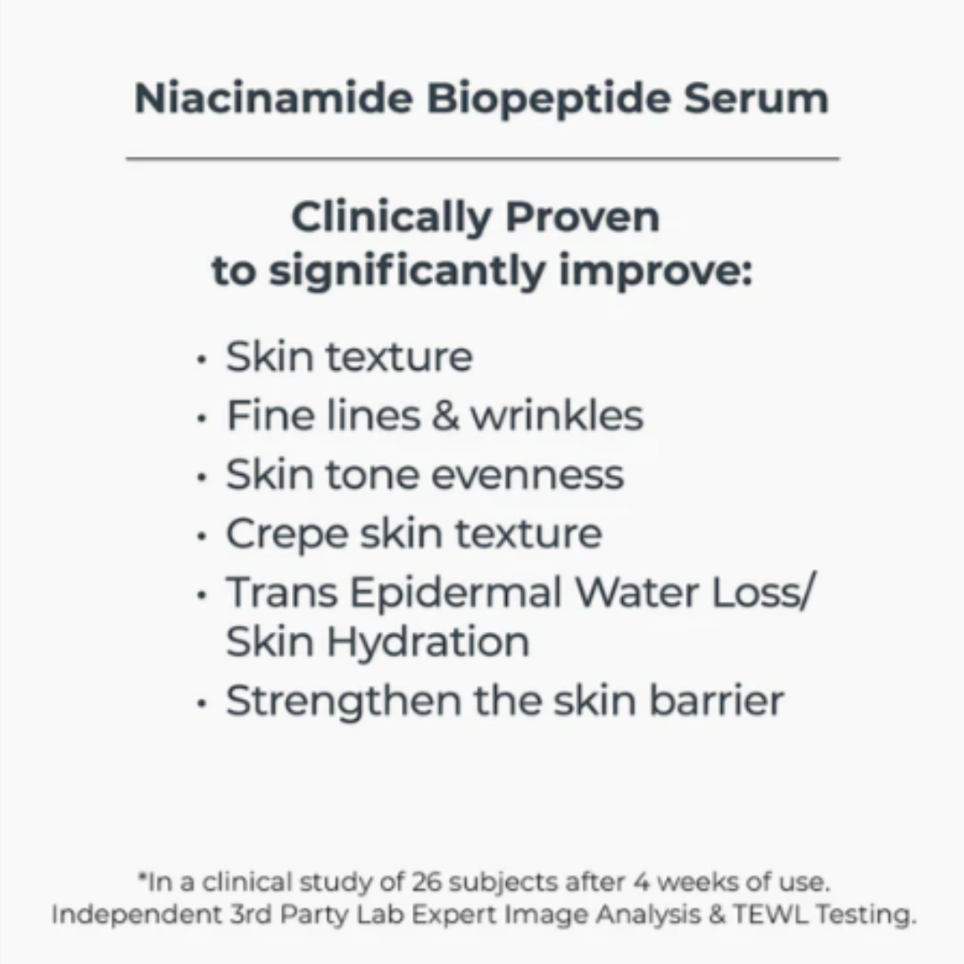 Niacinamide (10%) Peptide Serum