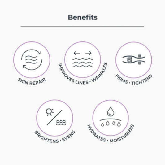 Pure Hydration Night Cream