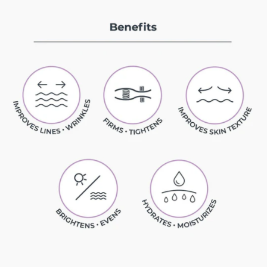 Deco-Lift Neck Firming Complex